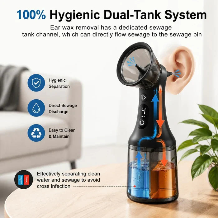 👂Electric Ear Wax Removal Kit, Safe Gentle Ear Irrigation Cleaner Tool with 4 Pressure Settings, LED Display, IPX7 Waterproof Dual-Chamber Ear Care Device | Free Shipping