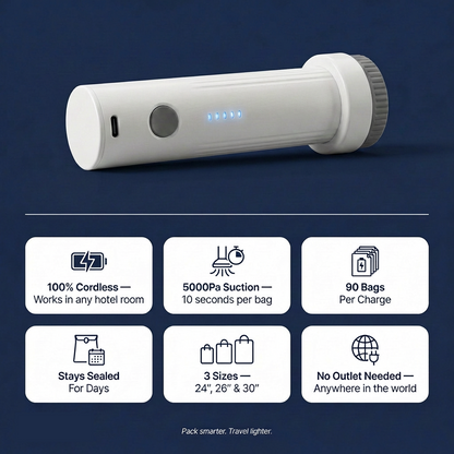 TroveHand TravelVac Pro